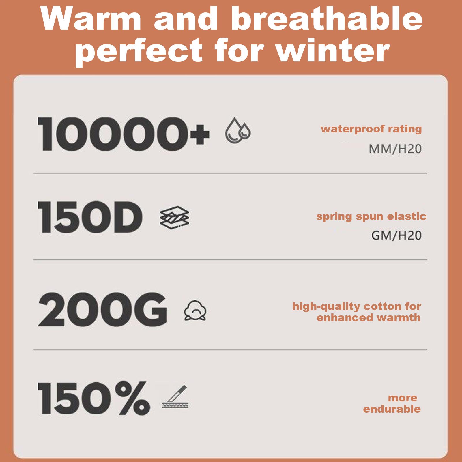 Motorcycle Winter Jacket 4-Poc - Winter Cycling Commute recension och pris