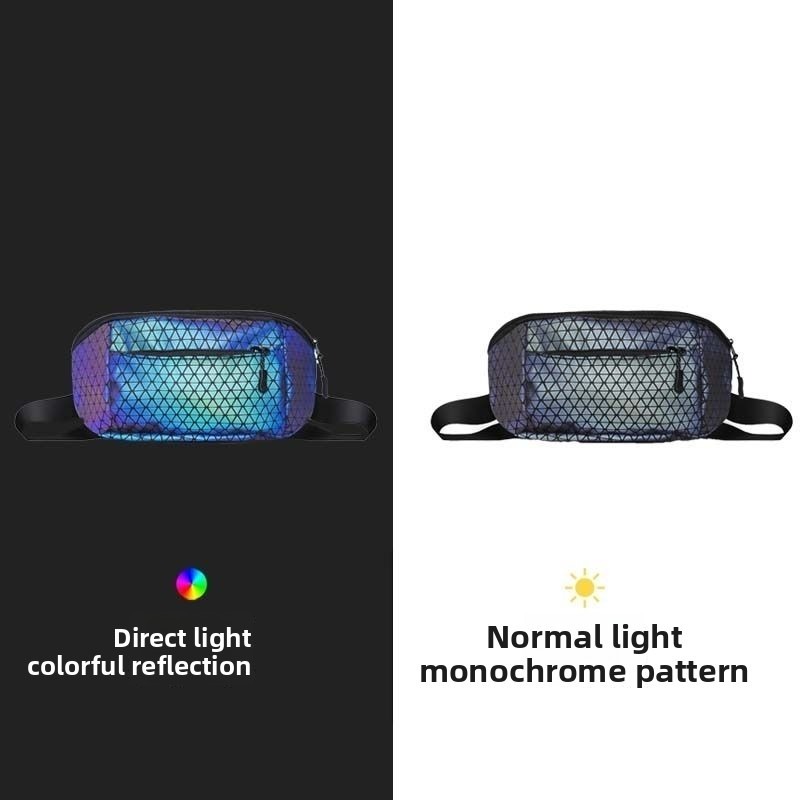 Reflective Crossbody Bag Multi - Cycling Commuter Bag recension och pris